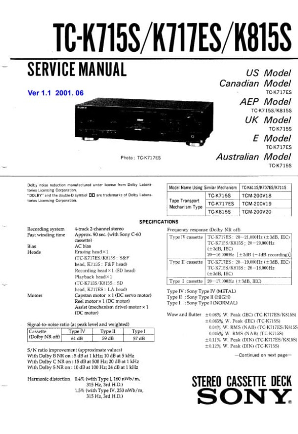 TC-K715S, TC-K717ES, TC-K815S Ver.1.1